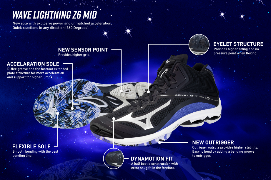 Mizuno z6 hot sale